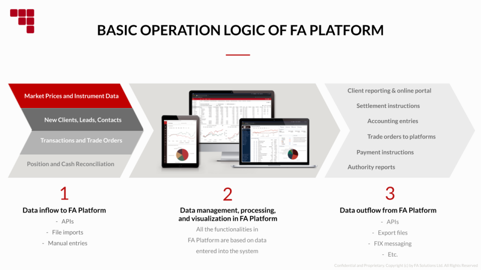 screenshot of FA Solutions